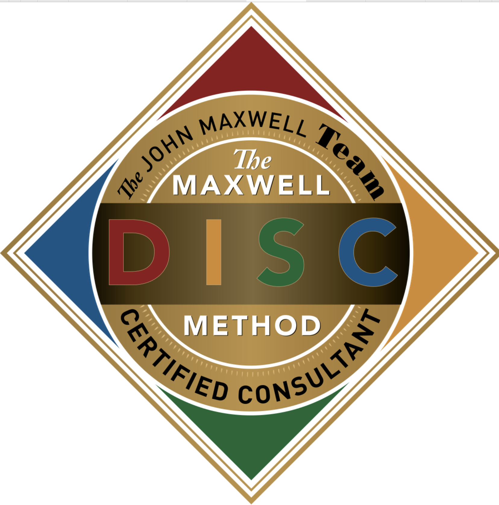 Maxwell Leadership